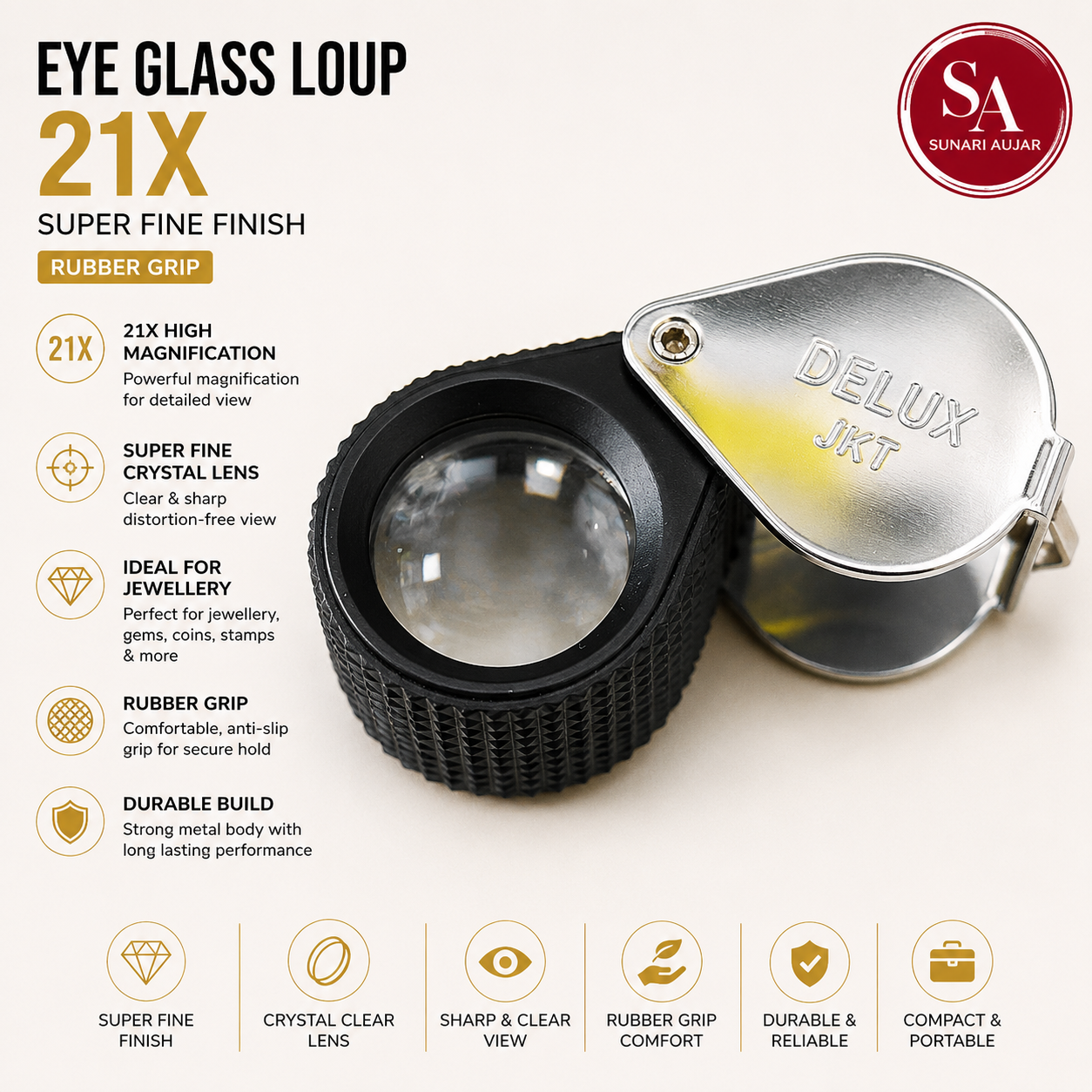 Eye Glass Loup 21x Super Fine Finish Rubber Grip