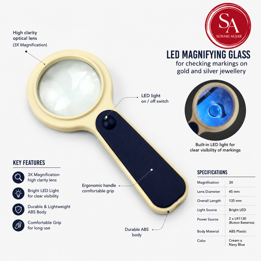 LED magnifying glass for checking markings on gold and silver jewellery